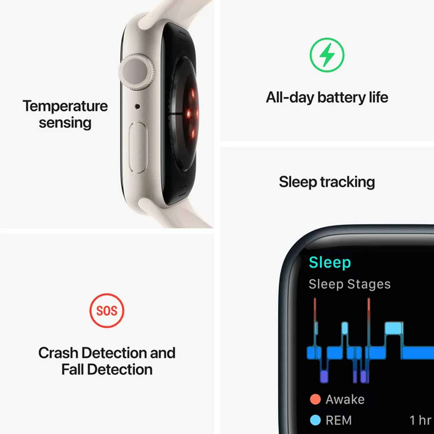 Apple Watch Series 8 GPS 45mm Midnight Aluminum Case Apple Watch Series 8 GPS 45mm Midnight Aluminum Case
