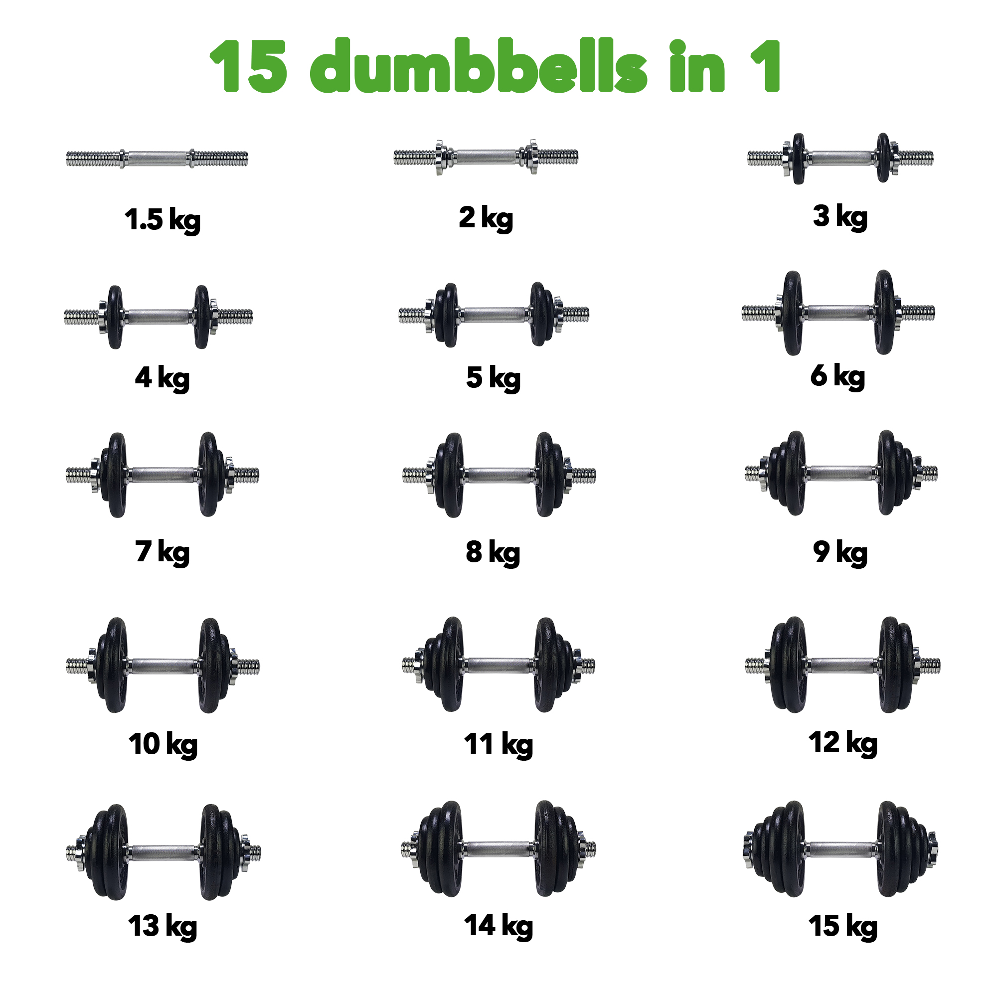 Tunturi Dumbbell - Dumbbellset 15kg - Zwart Tunturi Dumbbell - Dumbbellset 15kg - Zwart