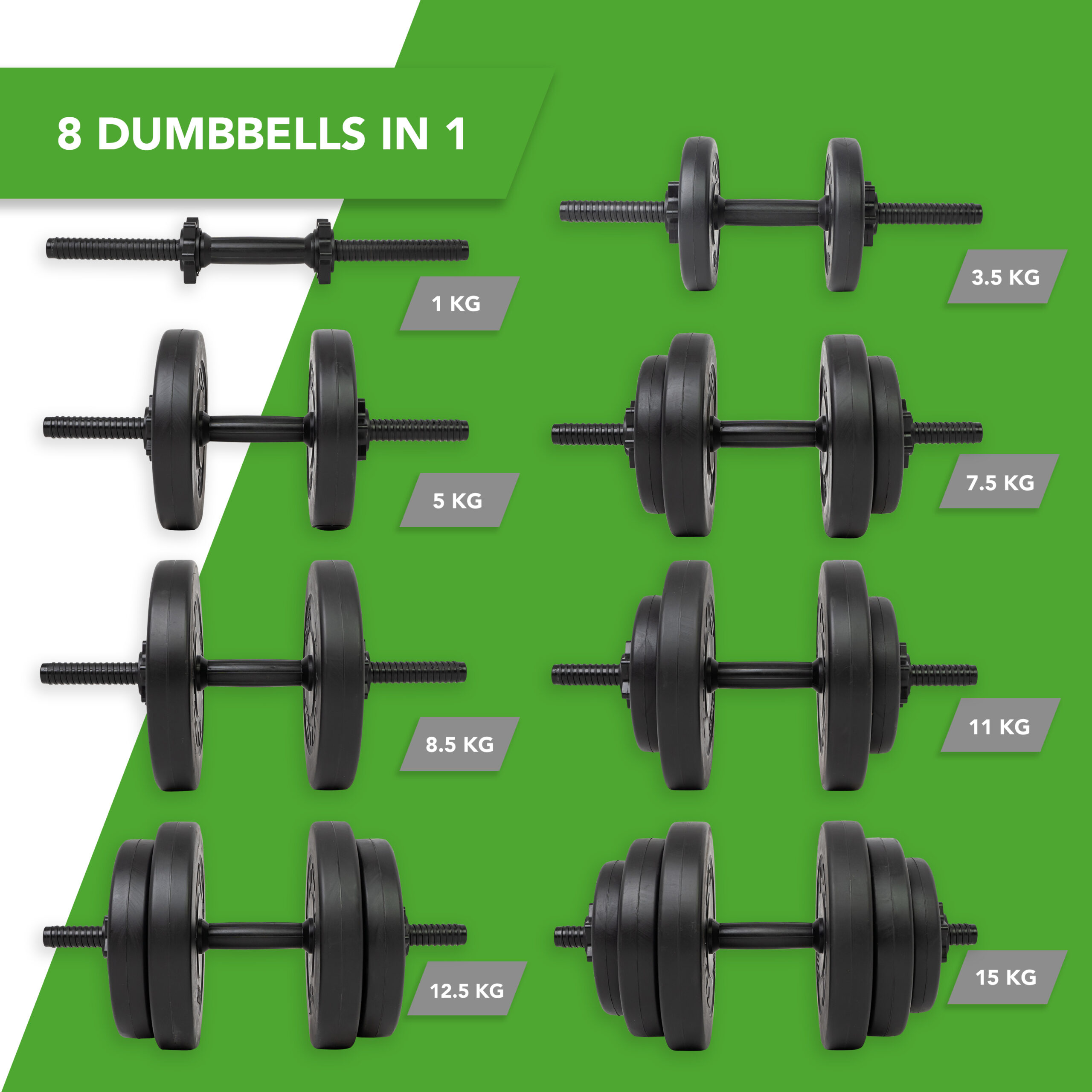 Tunturi Dumbbell - Vinyl Dumbbellset 15kg - Zwart Tunturi Dumbbell - Vinyl Dumbbellset 15kg - Zwart
