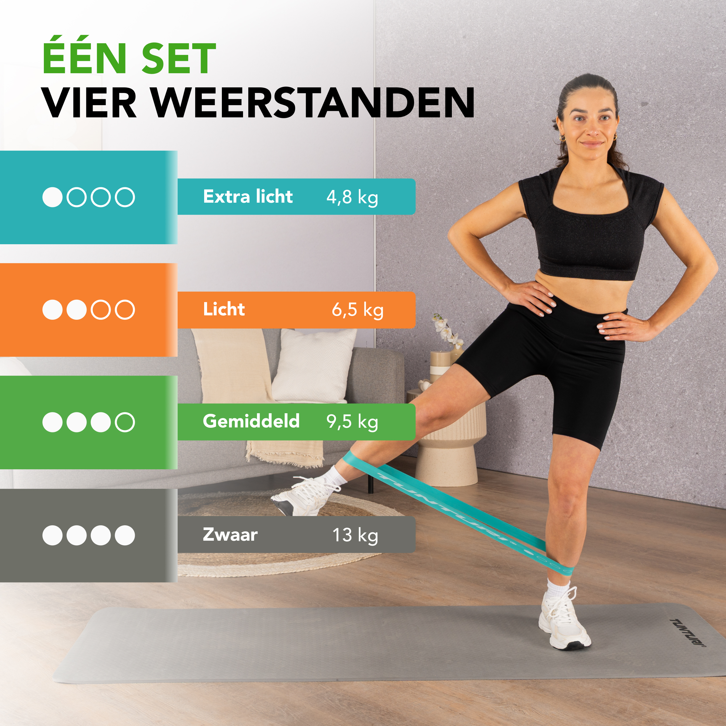 Tunturi Weerstandsband - Mini Resistance Band Set 4pcs - Blauw Tunturi Weerstandsband - Mini Resistance Band Set 4pcs - Blauw