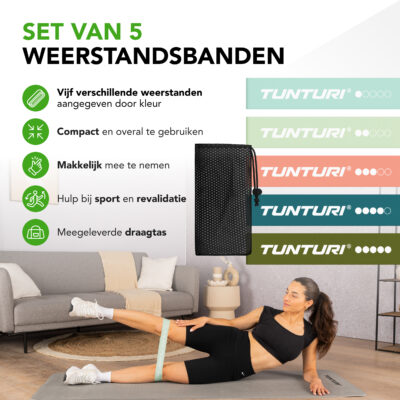 Tunturi Weerstandsband - Mini Resistance Band Set 5pcs Blauw