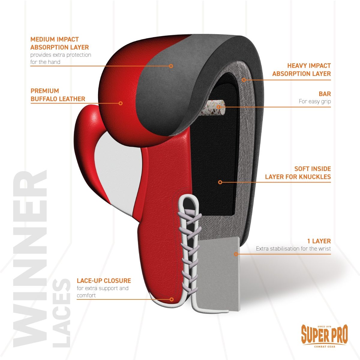 Super Pro Combat Gear Bokshandschoen - Winner - Rood / Wit Super Pro Combat Gear Bokshandschoen - Winner - Rood / Wit