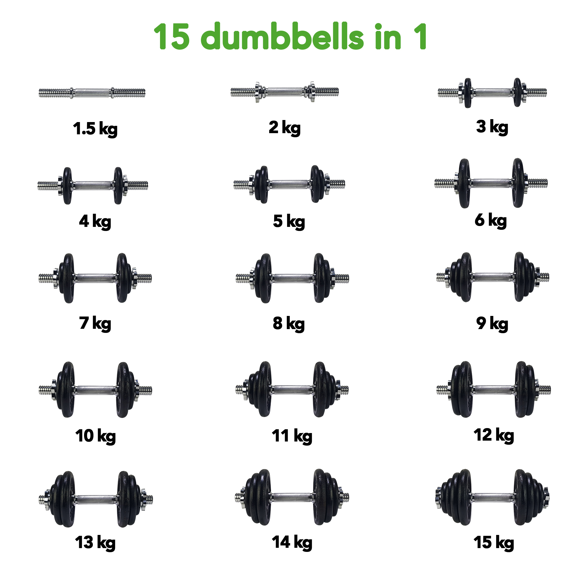 Tunturi Dumbbell - Dumbbellset 15kg - Zwart Tunturi Dumbbell - Dumbbellset 15kg - Zwart