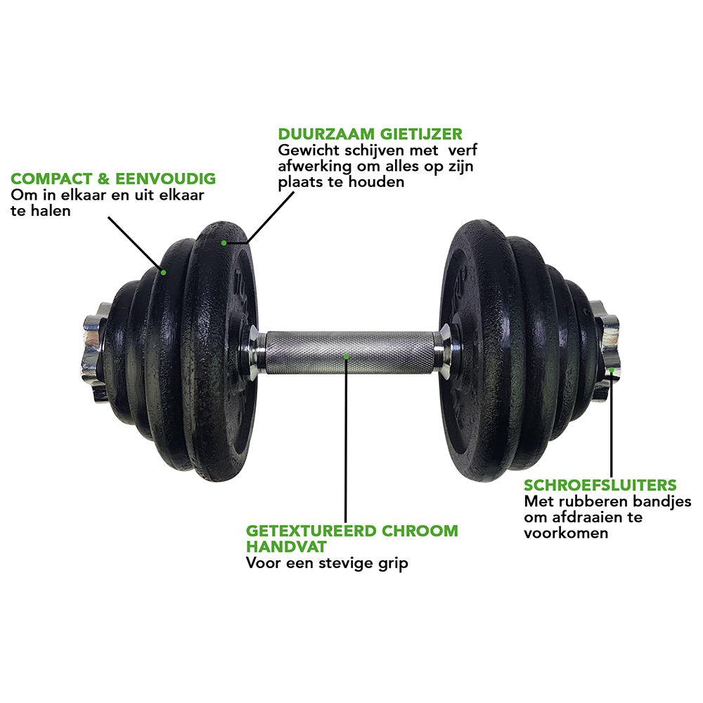 Tunturi Dumbbell - Dumbbellset 15kg - Zwart Tunturi Dumbbell - Dumbbellset 15kg - Zwart