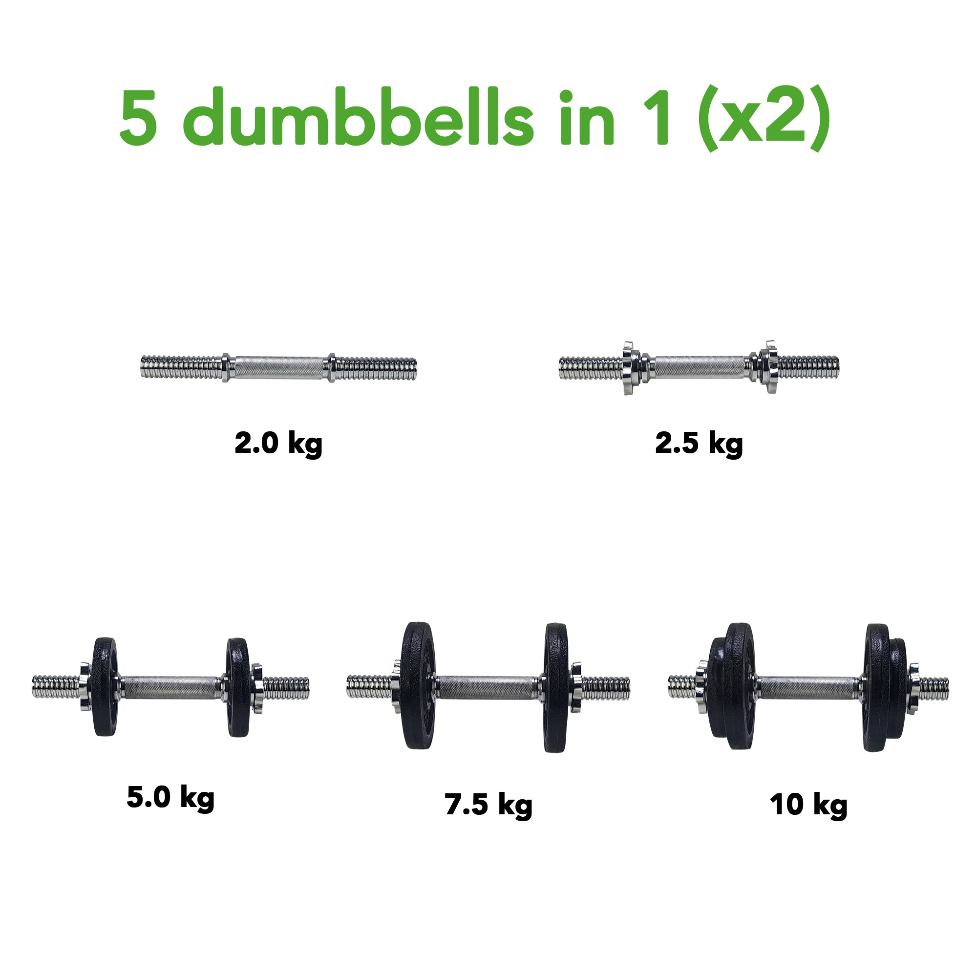 Tunturi Dumbbell - Gietijzer 20kg - Zwart Tunturi Dumbbell - Gietijzer 20kg - Zwart