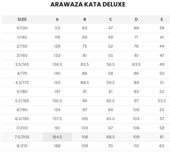 Arawaza Karatepak - Kata Deluxe - Wit (ARAKKADWKF) Arawaza Karatepak - Kata Deluxe - Wit (ARAKKADWKF)