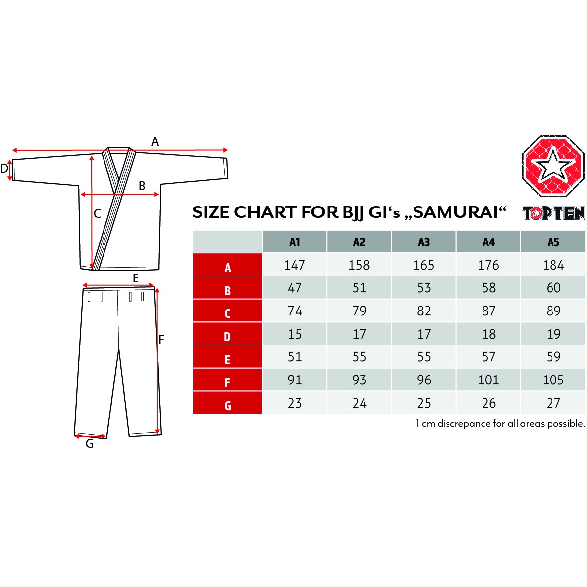 TOP TEN BJJ pak - Samurai - Zwart TOP TEN BJJ pak - Samurai - Zwart