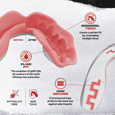 SafeJawz Fangs Roze (SAFEJAWZ EXTRO PINK FANGS)