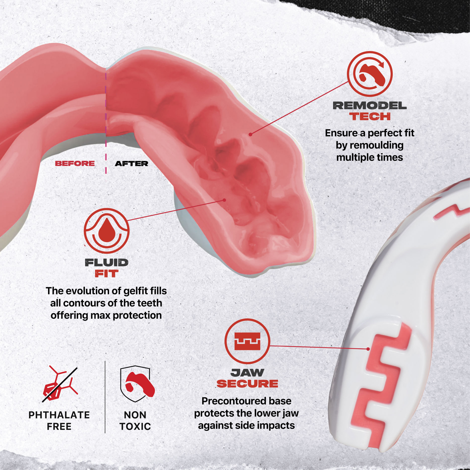 SafeJawz Fangs Roze (SAFEJAWZ EXTRO PINK FANGS) SafeJawz Fangs Roze (SAFEJAWZ EXTRO PINK FANGS)